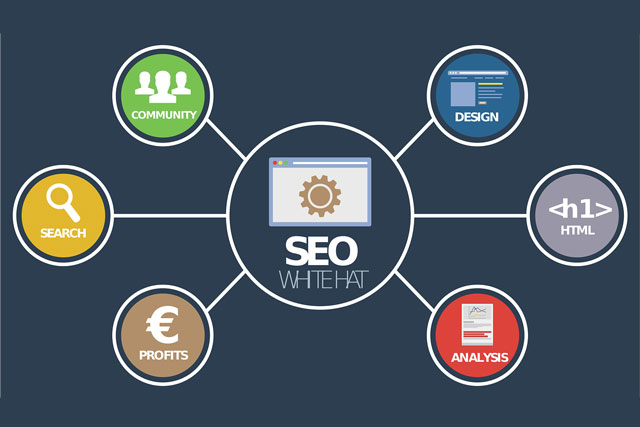 SEO Benefits