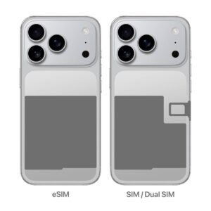 iPhone 18 Pro Max SIM and eSIM comparison showing eSIM-only and physical Dual SIM designs