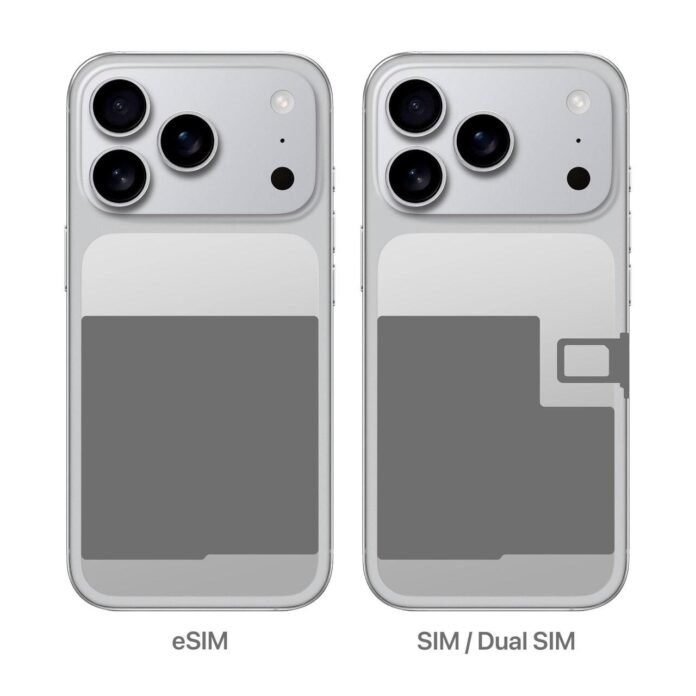 iPhone 18 Pro Max SIM and eSIM: Dual SIM Support, SIM Slots, and Carrier Compatibility iPhone 18 Pro Max SIM and eSIM comparison showing eSIM-only and physical Dual SIM designs